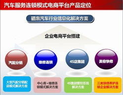 2014年顛覆性創(chuàng)新產(chǎn)品五月聚首西南，重慶展現(xiàn)科技力量